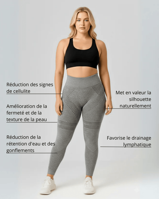 Leggings Anticellulite - Gris - Glow Belle